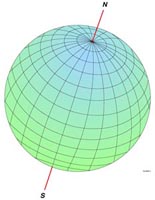 Longitude sphere